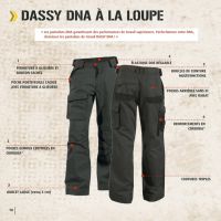 Détails de fabrication DNA 3